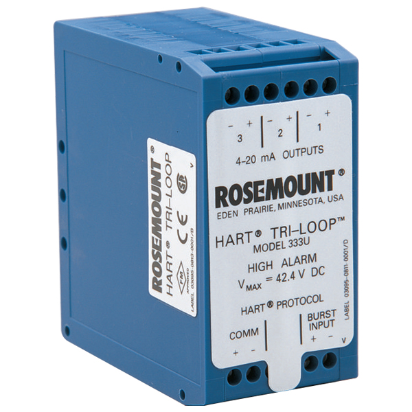 Rosemount™ 333 HART® Tri-Loop™ Signal Converter 333U — Источники питания