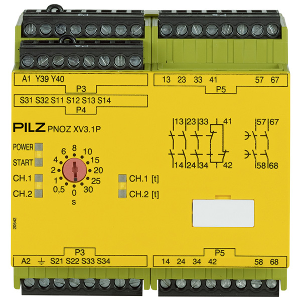 PILZ Safety Relay 777530 — Реле