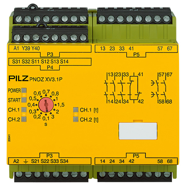 PILZ Safety Relay 777532 — Реле
