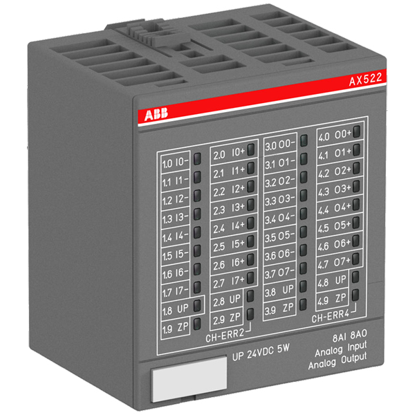 ABB S500 Analog Input/Output Module AX522 — Модули ввода-вывода