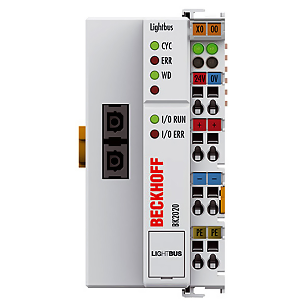 Beckhoff H2Economy Bus Couplers