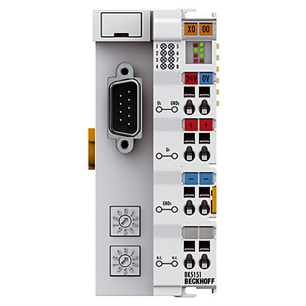 Beckhoff H2CANopen “Compact” Bus Coupler BK5151 — Промышленные компоненты