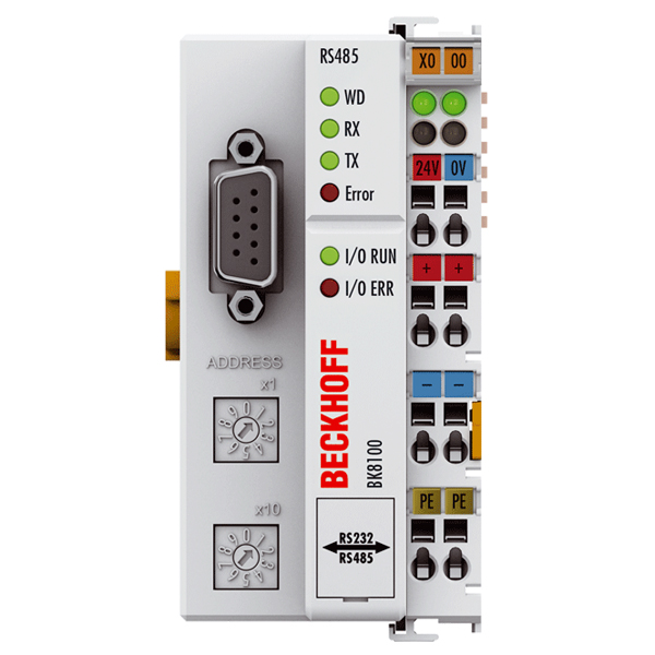 Beckhoff H2RS485/RS232 Bus Couplers